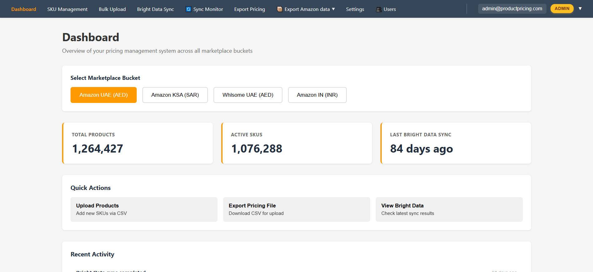 Multi-Marketplace Pricing preview